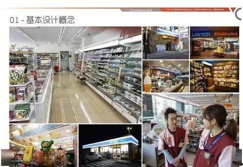 深圳便利店爆料案件最新,真相揭秘,疑云逐步散去  第2张 深圳便利店爆料案件最新,真相揭秘,疑云逐步散去  第2张