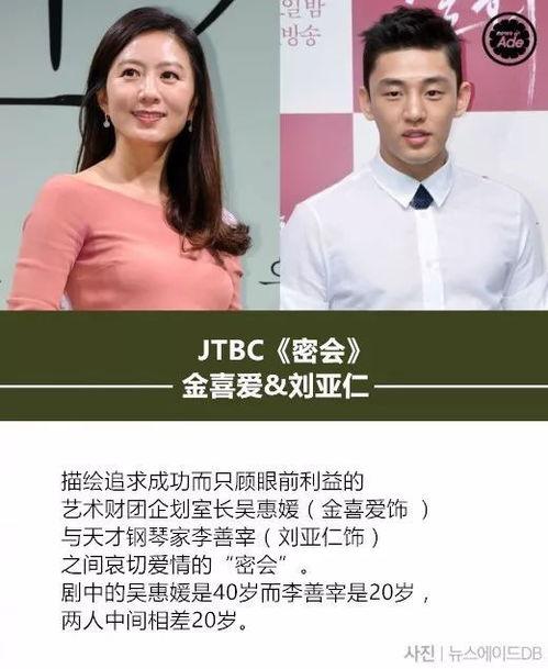 大爆料男女主角是谁啊视频,揭秘根据大爆料男女主角神秘面纱  第3张 大爆料男女主角是谁啊视频,揭秘根据大爆料男女主角神秘面纱  第3张