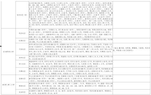 黑大酸菜爆料视频大全最新,揭秘娱乐圈不为人知的秘密  第2张 黑大酸菜爆料视频大全最新,揭秘娱乐圈不为人知的秘密  第2张