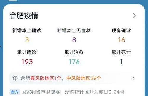 合肥爆料最新消息疫情,多区域发现阳性病例,防控措施升级
