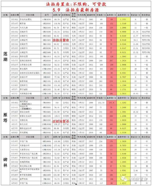 奥比岛最新宠物爆料表,揭秘神秘宠物爆料表!  第3张 奥比岛最新宠物爆料表,揭秘神秘宠物爆料表!  第3张