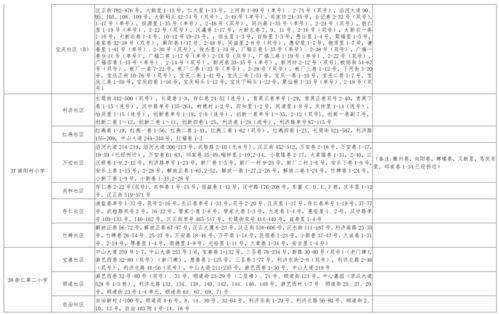 辽宁辣妈爆料视频大全最新,辣妈风采,生活瞬间  第3张 辽宁辣妈爆料视频大全最新,辣妈风采,生活瞬间  第3张