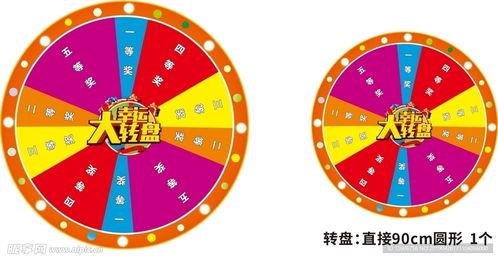 最新爆料大转盘图片大全,图片大全带你领略视觉盛宴  第3张 最新爆料大转盘图片大全,图片大全带你领略视觉盛宴  第3张