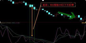上海kdj最新爆料,揭秘行业动态与未来趋势  第2张 上海kdj最新爆料,揭秘行业动态与未来趋势  第2张
