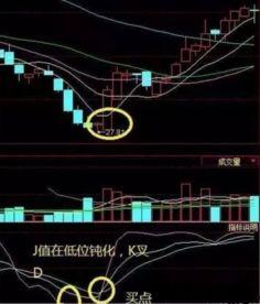 上海kdj最新爆料,揭秘行业动态与未来趋势  第3张 上海kdj最新爆料,揭秘行业动态与未来趋势  第3张