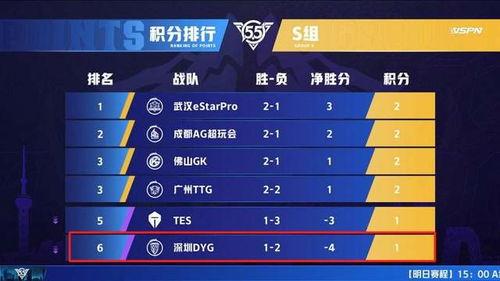 爆料老王直播视频下载,独家爆料带你一探究竟  第1张 爆料老王直播视频下载,独家爆料带你一探究竟  第1张